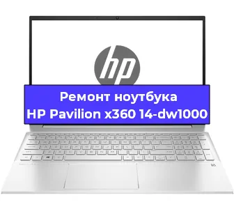 Замена аккумулятора на ноутбуке HP Pavilion x360 14-dw1000 в Новосибирске